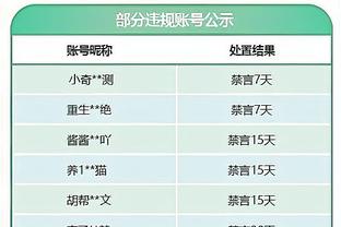 记者：拜仁有意水晶宫主帅格拉斯纳，但水晶宫明确表示不会放人